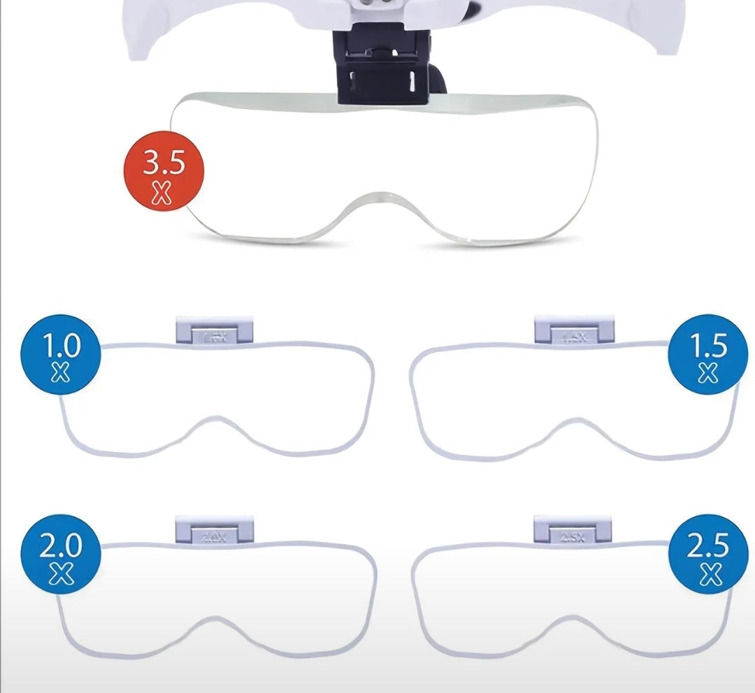 1 Lupa tipo gàfas con 5 lentes